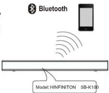 Bluetooth Model: HINFINITON SB-K100
