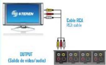 STEREN Cable RCA RCA cable OUTPUT (Saldo de video/ audio)