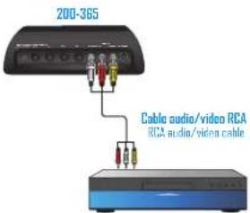 200-365 Cable audio/video RCA RCA audio/video cable