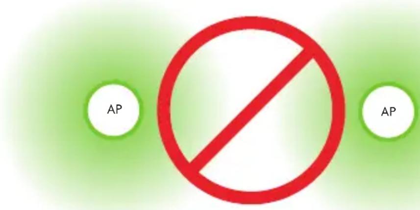 AP AP