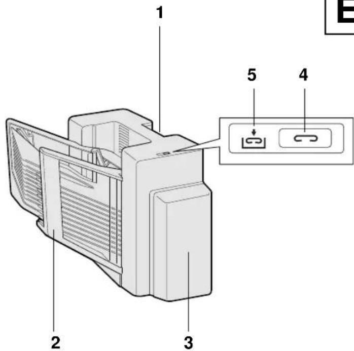 Technical diagram of a device with numbered components and labeled parts, including a zoomed-in inset showing two ports.