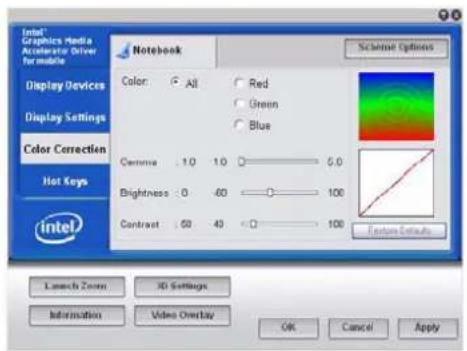 Intel® Graphics Media Accelerator Driver Formulation Display Devices Display Settings Color Correction Hot Keys Intel Notebook Color: All Red Green Blue Ceramics 1.0 1.0 5.0 Brightness -0 -60 100 Contrast 50 40 100 Scheme Options Feature Controls Launch Zoom 3D Settings Information Video Overlay OK Cancel Apply