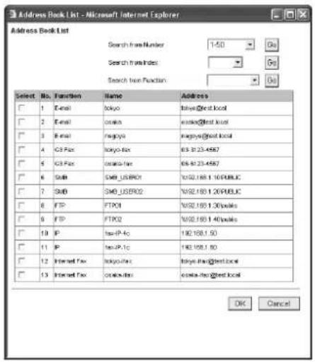 Address Book List - Microsoft Internet Explorer Search tree Number 1-50 Go Search tree index Go Search tree function Go Select No. Function Name Address 1 Email tokyo tokyo@test local 2 Email toxia toxia@test local 3 Email tongyo tongyo@test local 4 CS Fax tokyo-fac 63-31-23-4567 5 CS Fax toxia-fac 63-31-23-4567 6 Sub SDB_USR01 1022.189.1.10/PUBLIC 7 Sub SDB_USR02 1022.189.1.20/PUBLIC 8 FTP FTP01 1022.189.1.30/pales 9 FTP FTP02 1022.189.1.40/pales 10 IP toxip-fc 102.189.1.50 11 IP toxip-fc 102.189.1.60 12 Internet Fax tokyo-fac tokyo-fac@test local 13 Internet Fax toxia-fac toxia-fac@test local OK Cancel