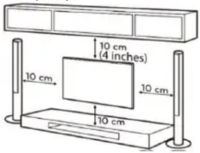 10 cm (4 inches) 10 cm 10 cm 10 cm