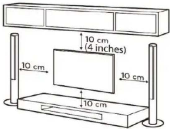 10 cm (4 inches) 10 cm 10 cm 10 cm