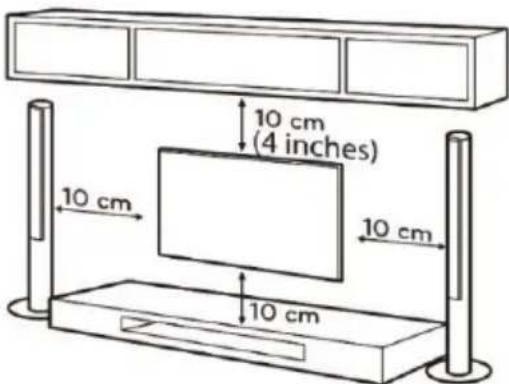 10 cm (4 inches) 10 cm 10 cm 10 cm