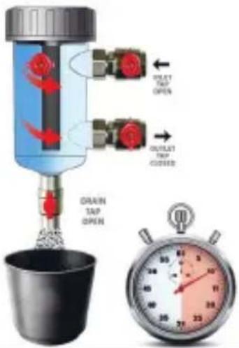 INLET TAP OPEN OUTLET TAP CUCED DRAIN TAP OPEN 34 35 36 37 38 39 40 41 42 43 44 45 46 47 48 49 50 51 52 53 54 55 56 57 58 59 60 61 62 63 64 65 66 67 68 69 70 71 72 73 74 75 76 77 78 79 80