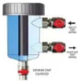Pilot Tap Speed Cutoff Tap Speed DRAIN TAP CLOSED