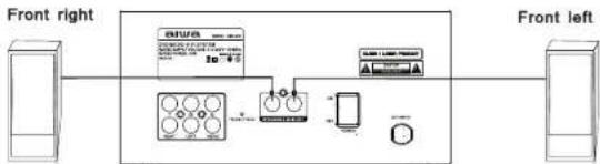 AIWA AMD-006 - Connections - 1