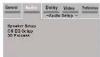 AIWA AMD-006 - TV Display: - 1
