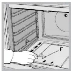 Diagram showing a hand inserting a component labeled 'F' into a device panel, with an inset view of the container.