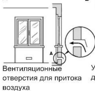 Вентиляционные отверстия для притока воздуха