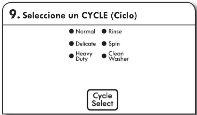 9. Seleccione un CYCLE (Ciclo) ● Normal ● Rinse ● Delicate ● Spin ● Heavy Duty ● Clean Washer Cycle Select