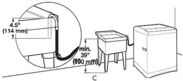 4.5" (114 mm) min. 39" (990 mm) C
