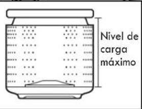 Nivel de carga máximo