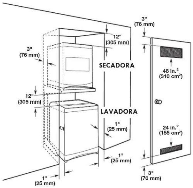 SECADORA 12" (305 mm) 3" (76 mm) 48 in.² (310 cm²) 12" (305 mm) LAVADORA 1" (25 mm) 24 in.² (155 cm²) 1" (25 mm) 3" (76 mm)