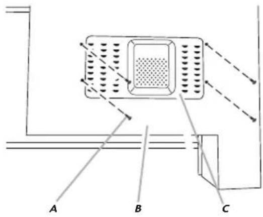 Technical diagram showing a device with labeled components A, B, and C, including directional arrows indicating flow or movement.