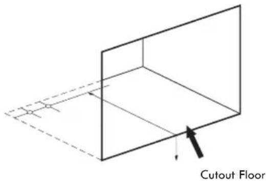Cutout Floor