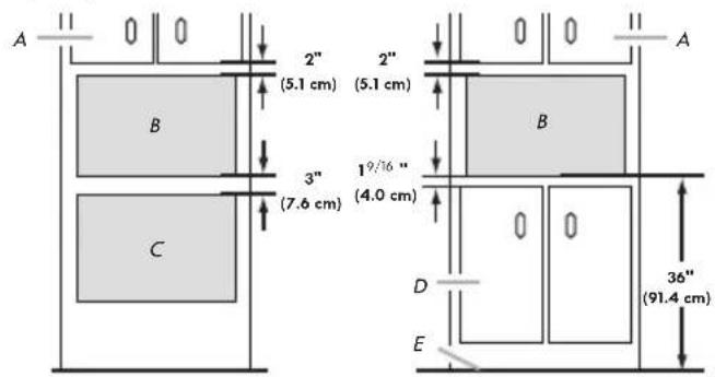 A 11 0 0 2" (5.1 cm) 2" (5.1 cm) B 3" (7.6 cm) 19/16" (4.0 cm) C D 0 0 E 36" (91.4 cm) A