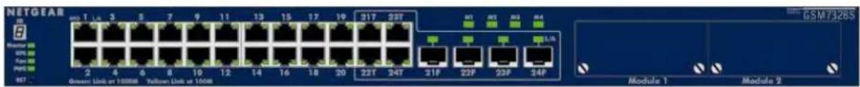NETGEAR GSM7328S Green Link at 10008 Yellow Link at 1008 2 4 6 8 10 12 14 16 18 20 22T 24T 21F 22F 23F 24F Module 1 Module 2