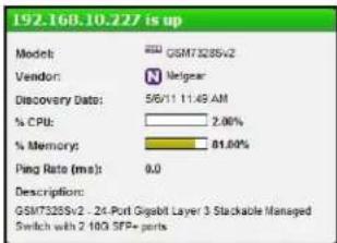 192.168.10.227 is up Model: GSM73285v2 Vendor: Vergear Discovery Date: 5/6/11 11:49 AM % CPI: 2.00% % Memory: 81.00% Ping Rate (ms): 0.0 Description: GSM73285v2 - 24 Port Gigabit Layer 3 Stackable Managed Switch with 2 100 SFP+ ports