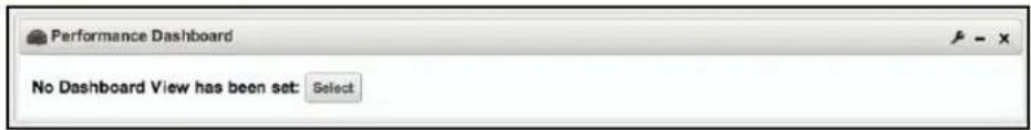 Performance Dashboard No Dashboard View has been set: Select