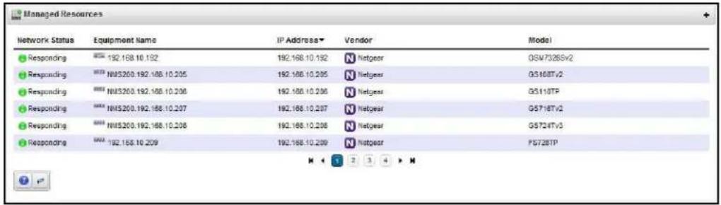 Managed Resources Network Status Equipment Name IP Address Vendor Model Responding 192.168.10.192 192.168.10.192 Netgear OSW7326Sv2 Responding NM5200.192.168.10.205 192.168.10.205 Netgear QS3168TV2 Responding NM5200.192.168.10.206 192.168.10.206 Netgear QS1118TP Responding NM5200.192.168.10.207 192.168.10.207 Netgear QS716TV2 Responding NM5200.192.168.10.208 192.168.10.208 Netgear QS724TV3 Responding NM5200.192.168.10.209 192.168.10.209 Netgear FS728TP