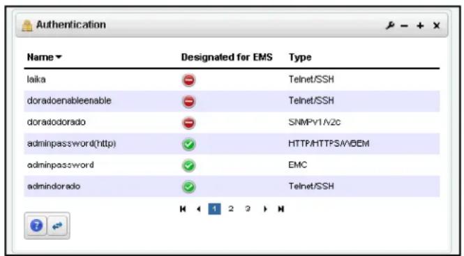 Authentication Name ▼ Designated for EMS Type laika Telnet/SSH doradoenableable Telnet/SSH doradodorado SNMPy1A2c adminpassword(http) HTTP/HTTPS/VBEM adminpassword EMC admindorado Telnet/SSH H 1 2 3 H