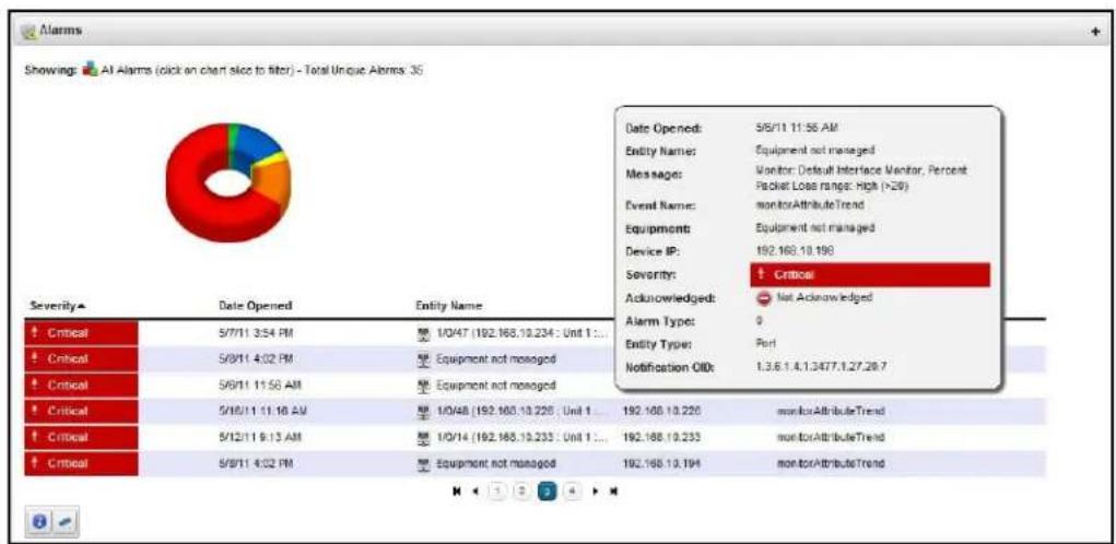NETGEAR ProSafe NMS200 - Graphs - 1