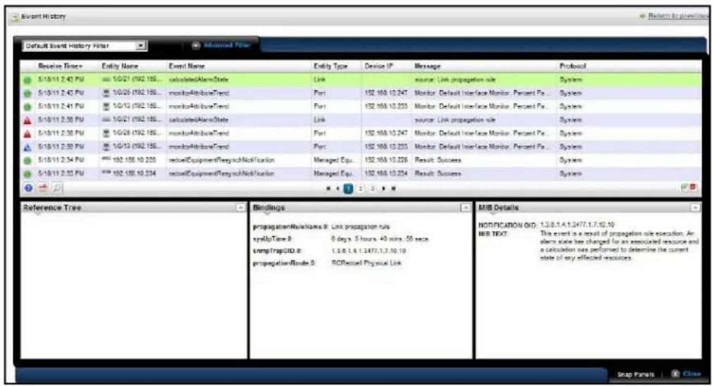 Event History Default Event History Filter + Advanced Filter Receive Time: Entity Name Event Name Entity Type Device IP Message Protocol 5/18/11 2:43 PM 10/21 (192.185... calculatedAlarmState Link source: Link propagation role System 5/18/11 2:43 PM 10/28 (192.185... monitorAttributeTrend Port 192.168.10.247 Monitor: Default Interface Monitor, Percent Pa...System 5/18/11 2:43 PM 10/13 (192.185... monitorAttributeTrend Port 192.168.10.233 Monitor: Default Interface Monitor, Percent Pa...System 5/18/11 2:30 PM 10/21 (192.185... calculatedAlarmState Link source: Link propagation role System 5/18/11 2:35 PM 10/28 (192.185... monitorAttributeTrend Port 192.168.10.247 Monitor: Default Interface Monitor, Percent Pa...System 5/18/11 2:30 PM 10/13 (192.185... monitorAttributeTrend Port 192.168.10.233 Monitor: Default Interface Monitor, Percent Pa...System 5/18/11 2:34 PM 192.188.10.233 SwordEquipmentRequestNotification Managed Equ... 192.168.10.228 Result: Success System 5/18/11 2:33 PM 192.188.10.234 SwordEquipmentRequestNotification Managed Equ... 192.168.10.224 Result: Success System Reference Tree Bindings: propagationRuleName: 0: Link propagation rule sysUpTime: 0: 6 days, 5 hours, 40 mins, 50 secs sampTrapUID: 0: 1.3.0.1.4.1.3477.7.7.9.10 propagationRoute: 0: RORected Physical Link MIB Details NOTIFICATION ID: 1.2.8.1.4.1.3477.7.7.9.10 MIB TEXT: The event is a result of propagation role execution. An alarm state has changed for an associated resource and a calculation was performed to determine the current state of any affected resources. Snap Panels Close