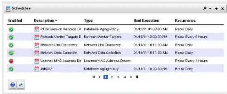 Schedules Enabled Description Type Next Execution Recurrence RTCP Session Records DM Database Aging Policy 01/12/11 01:00:00 AM Recur Daily Refresh Monitor Targets E Refresh Monitor Targets 01/11/11 12:00:00 PM Recur Every 6 Hours Network Link Discovery Network Link Discovery 01/11/11 10:11:00 AM Recur Daily Network Data Collection Network Data Collection 01/11/11 10:11:00 AM Recur Daily Learned MAC Address Dic Learned MAC Address Discov Recur Every 4 Hours JobDAP Database Aging Policy 01/11/11 10:00:00 PM Recur Daily