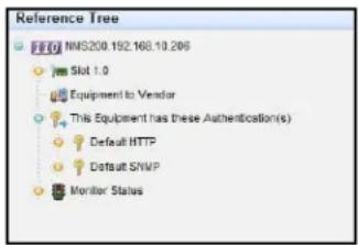 Reference Tree FFO NMS200.192.168.10.206 ✓ Slot 1.0 ✓ Equipment to Vendor ✓ This Equipment has these Authentication(s) ✓ Default HTTP ✓ Default SNMP ✓ Monitor Status