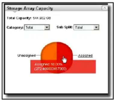 NETGEAR ProSafe NMS200 - Storage Array Capacity - 1