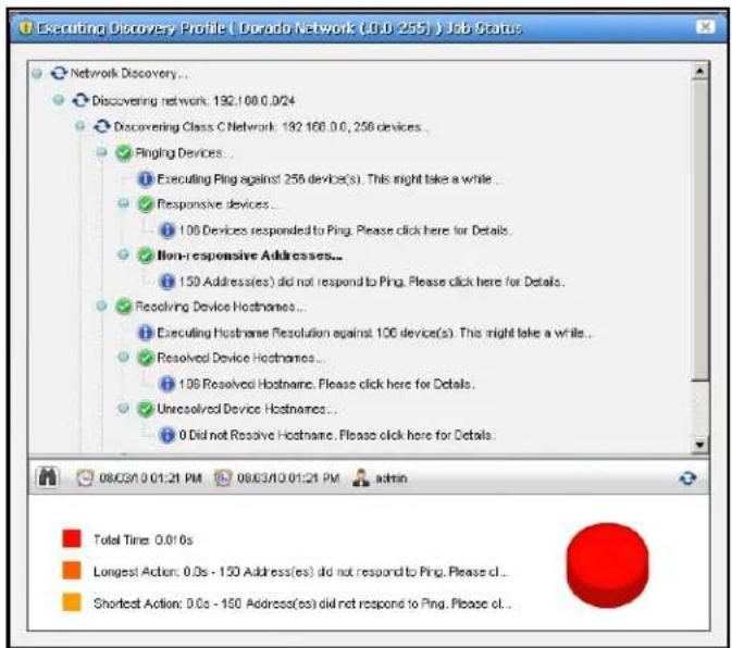 Executing Discovery Profile (Dorado Network (0.0 255)) Job Status Network Discovery... Discovering network: 192.100.0.0/24 Discovering Class C Network: 192.100.0.0, 256 devices... Pinging Devices... 1 Executing Ping against 256 device(s). This might take a while... Responsive devices... 106 Devices responded to Ping. Please click here for Details. Non-responsive Addresses... 150 Address(es) did not respond to Ping. Please click here for Details. Receiving Device Hostnames... 1 Executing Hostname Resolution against 106 device(s). This might take a while... Resolved Device Hostnames... 106 Resolved Hostname. Please click here for Details. Unresolved Device Hostnames... 0 Did not Receive Hostname. Please click here for Details. 08/03/10 01:21 PM 08/03/10 01:21 PM admin Total Time: 0.010s Longest Action: 0.0s - 150 Address(es) did not respond to Ping. Please cl... Shortest Action: 0.0s - 150 Address(es) did not respond to Ping. Please cl...
