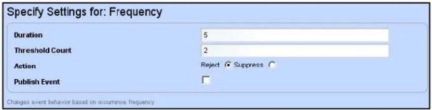 Specify Settings for: Frequency Duration 5 Threshold Count 2 Action Reject ▼ Suppress ○ Publish Event □ Changes event behavior based on occurrence frequency