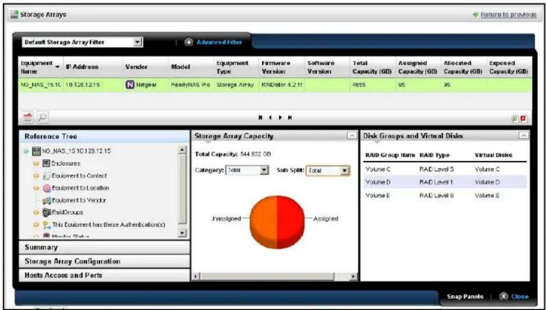 Storage Arrays Default Storage Array Filter Advanced Filter Equipment Name IP Address Vendor Model Equipment Type Firmware Version Software Version Total Capacity (GB) Assigned Capacity (GB) Allocated Capacity (GB) Exposed Capacity (GB) MG_NAS_15.10 10.128.12.15 Netgear ReadyNAS Pro Storage Array RAIDstor 4.2.15 4655 95 95 Reference Tree Storage Array Capacity Total Capacity: 544 832 GB Category: Total Sub Split: Total Jnassigned Assigned Disk Groups and Virtual Disks RAID Group Name RAID Type Virtual Disks Volume C RAD Level 5 Volume C Volume D RAD Level 1 Volume D Volume E RAD Level 6 Volume E Summary Storage Array Configuration Hosts Access and Ports Snap Panels Close