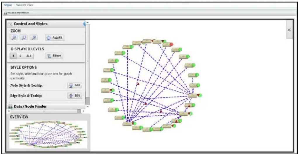 NETGEAR ProSafe NMS200 - Visualize My Network - 1