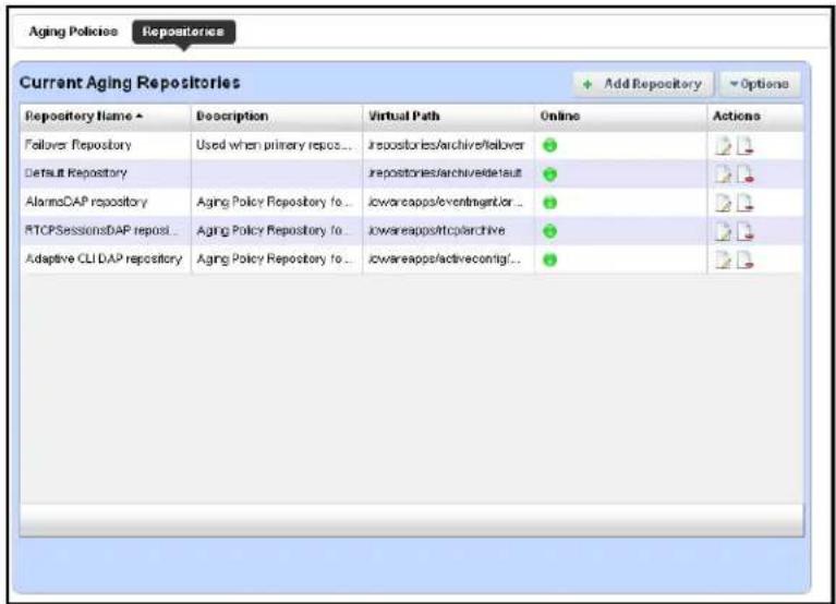 Aging Policies Reposteries Current Aging Repositories Add Repository Options Repository Name ▲ Description Virtual Path Online Actions Follower Repository Used when primary repos... Repositories/archive/ follower Default Repository repositories archives/default AlarmsDAP repository Aging Policy Repository to... lowareapps/eventingenter... RTCPSessionsDAP repost... Aging Policy Repository to... lowareapps/etcparchive Adaptive CLI DAP repository Aging Policy Repository to... lowareapps/activeconfig...