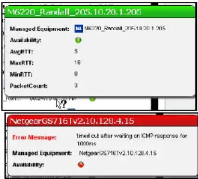M6220_Randell_205.10.20.1.205 Managed Equipment: M6220_Randell_205.10.20.1.205 Availability: AvgRTT: 5 MaxRTT: 16 MinRTT: 0 PacketCount: 3 Error Message: timed out after waiting on ICMP response for 1000ms Managed Equipment: NetgearOS716Tv2.10.128.4.15 Availability: