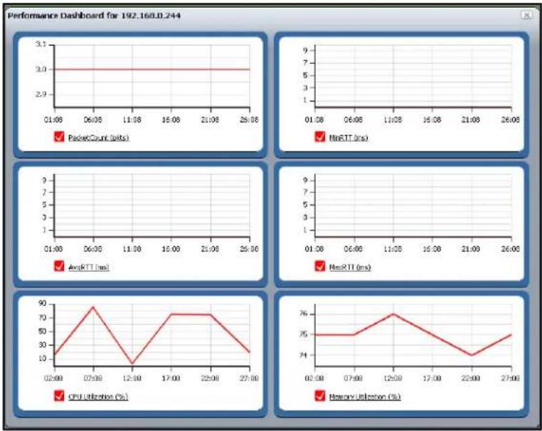 NETGEAR ProSafe NMS200 - Management Interface - 2