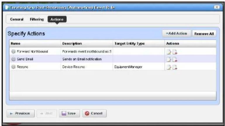Creating New Post-Processing (Automation) Event Rule General Filtering Actions Specify Actions Name Description也有Target Entity Type Actions Forward Northbound Forwards event northbound as S Send Email Sends an Email notification Resync Device Resync EquipmentManager + Previous + Next Save Cancel