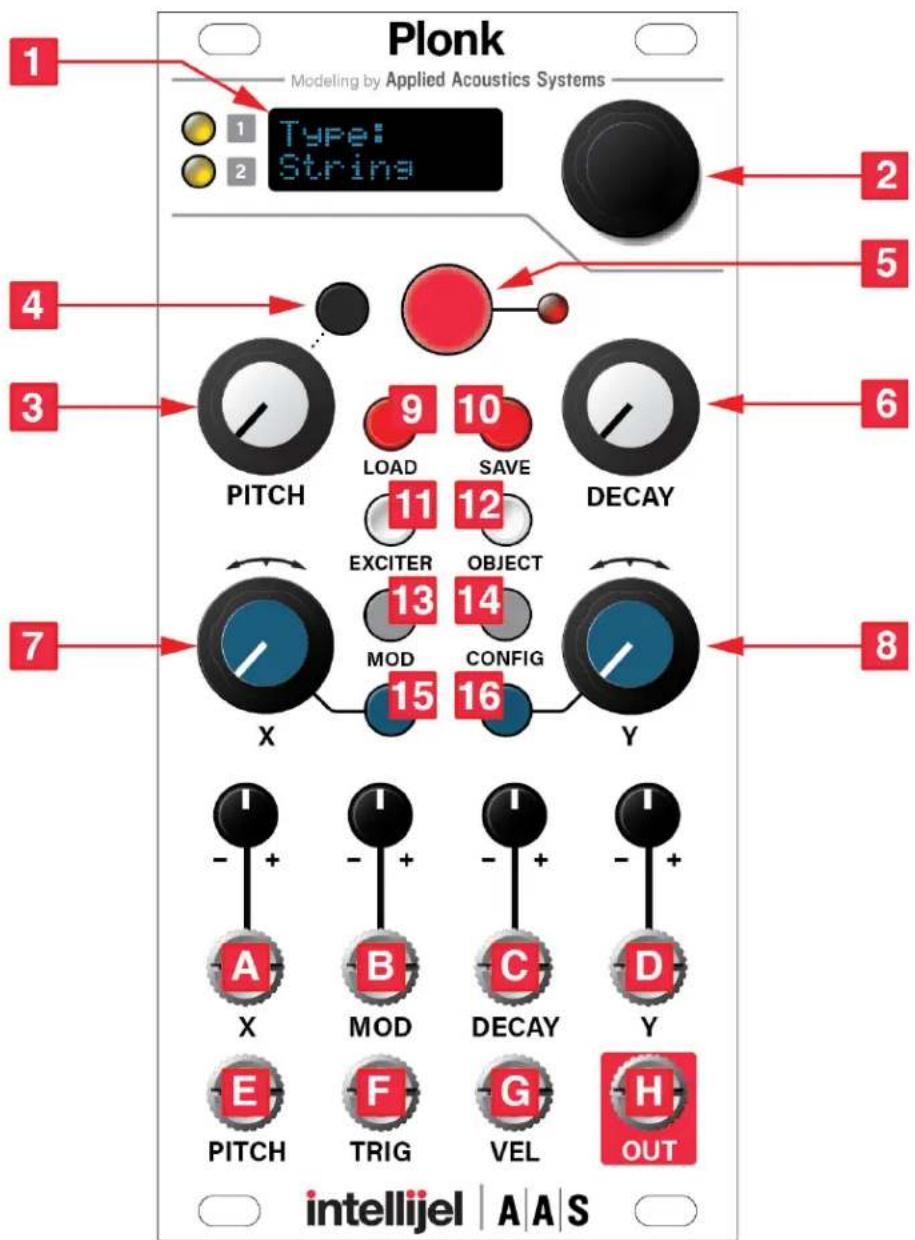 Plonk Modeling by Applied Acoustics Systems 1 Type: String 2 4 5 3 PITCH 9 LOAD 10 SAVE DECAY 6 7 EXCITER OBJECT MOD CONFIG X 15 16 Y 8 I - + A B MOD DECAY Y E F TRIG G VEL H OUT intellijel | A | A | S