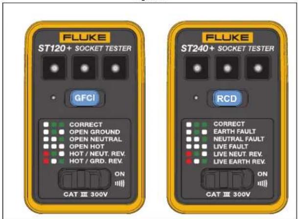 FLUKE ST120+ SOCKET TESTER GFCI CORRECT OPEN GROUND OPEN NEUTRAL OPEN HOT HOT / NEUT. REV. HOT / GRD. REV. ON CAT III 300V FLUKE ST240+ SOCKET TESTER RCD CORRECT EARTH FAULT NEUTRAL FAULT LIVE FAULT LIVE NEUT. REV. LIVE EARTH REV. ON CAT III 300V