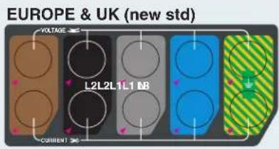 EUROPE & UK (new std) VOLTAGE L2L2L1L1 DB CURRENT 36