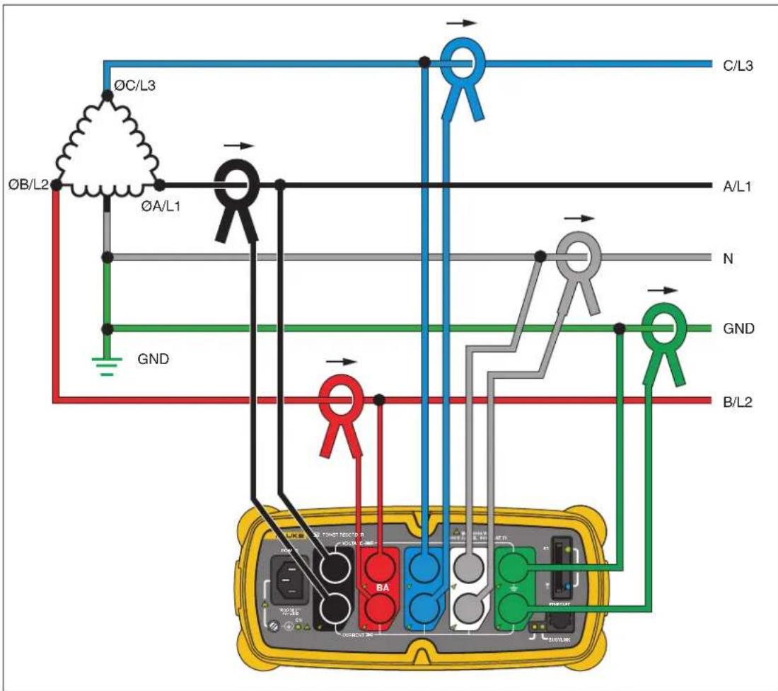 C/L3 ØC/L3 ØB/L2 ØA/L1 A/L1 N GND GND B/L2 BA OUTPUT OUTPUT RATIO OUTPUT RATIO OUTPUT RATIO