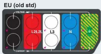 EU (old std) VOLTAGE L2L2L L3 N CURRENT
