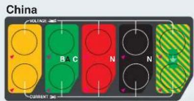 China VOLTAGE B A C N N CURRENT