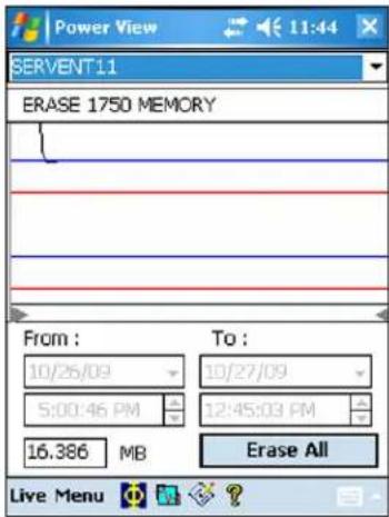 Power View SERVENT:11 ERASE 1750 MEMORY From : 10/26/09 5:00:46 PM To : 10/27/09 12:45:03 PM 16.386 MB Erase All Live Menu