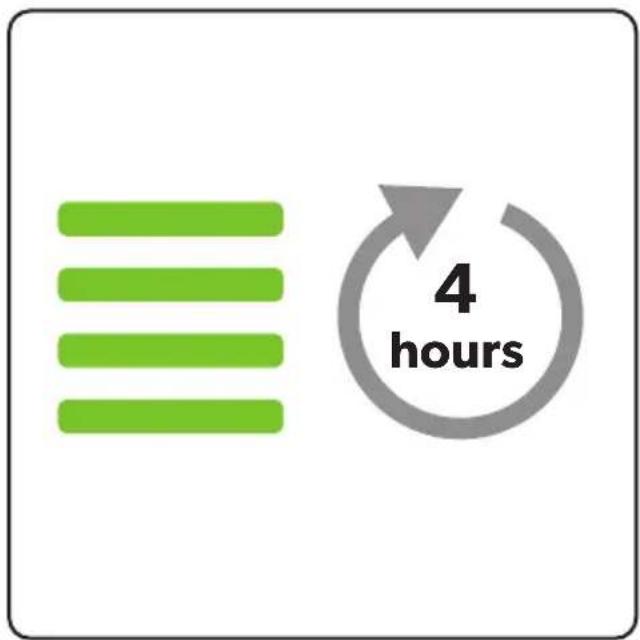 4 hours