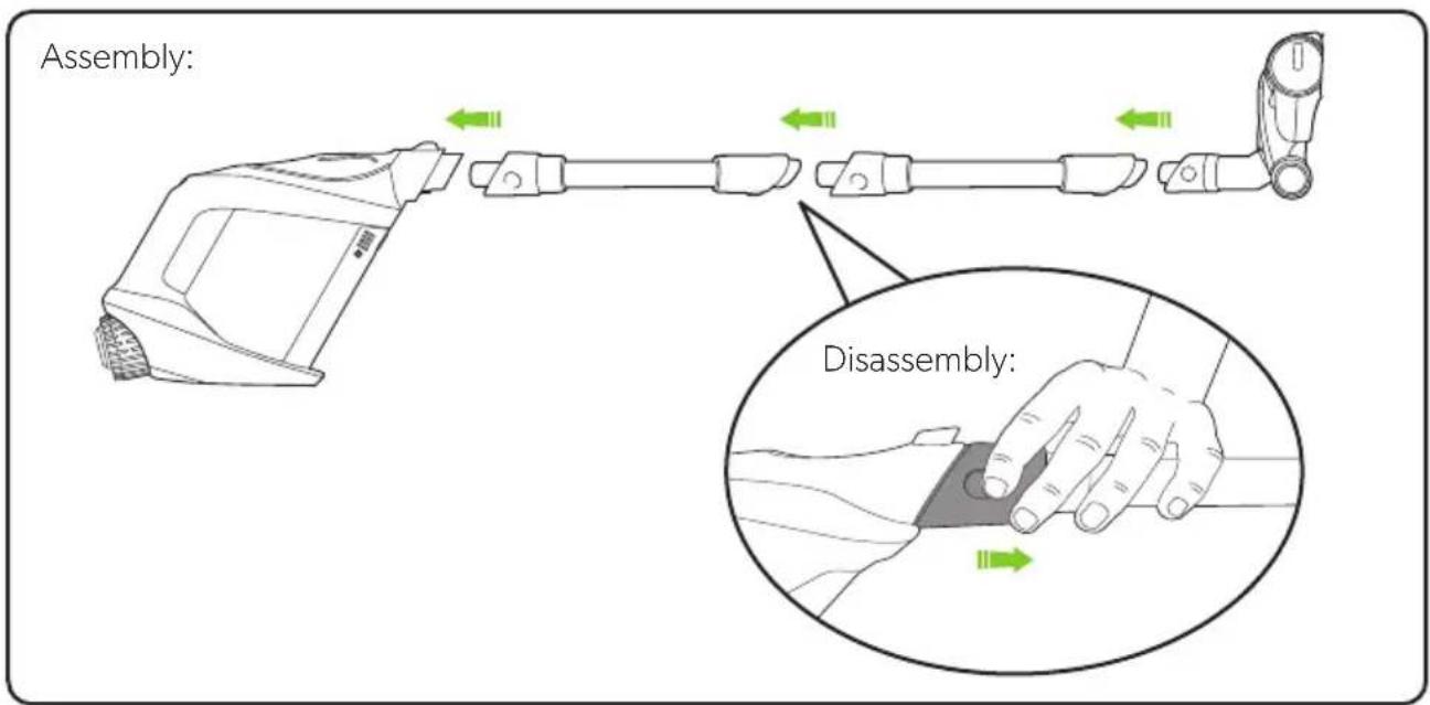 Assembly: Disassembly: